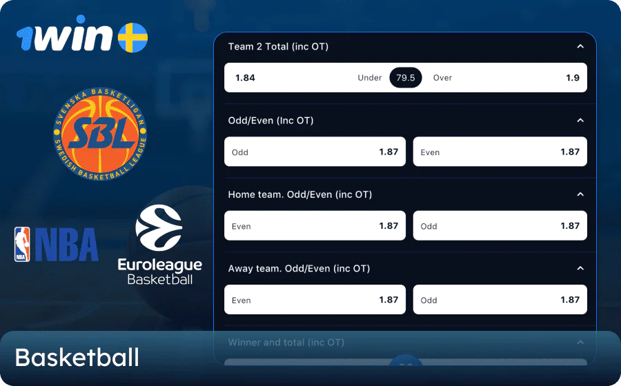 Betting on basketball tournaments at 1win in Sweden