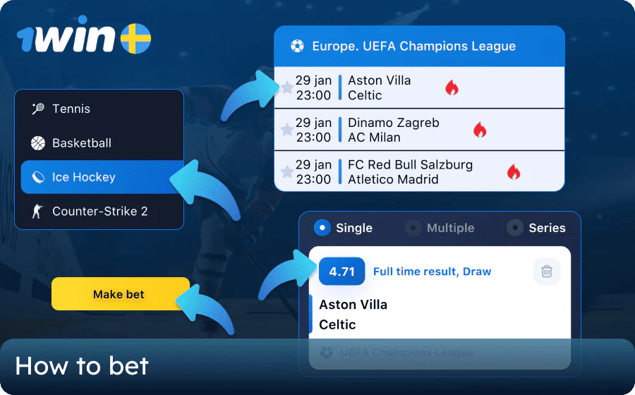 Sports betting instructions for Swedish players at 1win Sweden