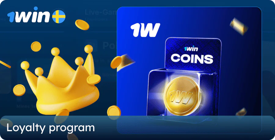 Loyalty program for Swedish players at 1win