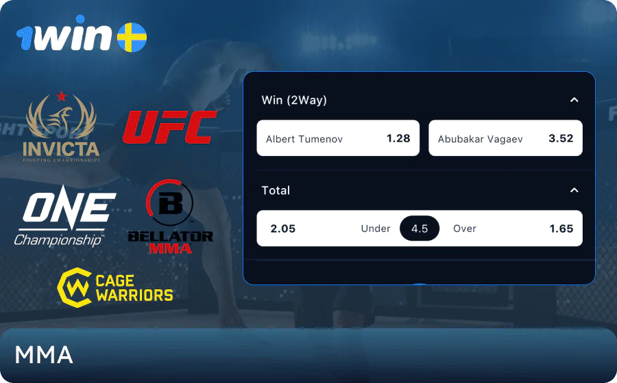Betting on popular MMA tournaments at 1win in Sweden