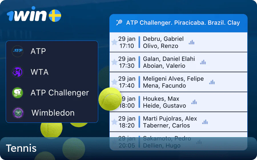 Betting on popular tennis tournaments at 1win Sweden